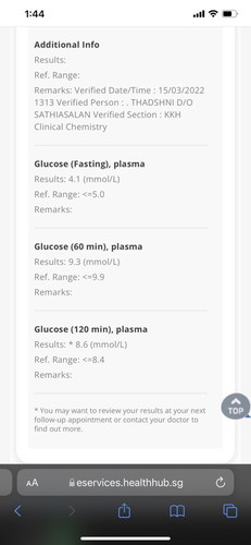 Glucose test