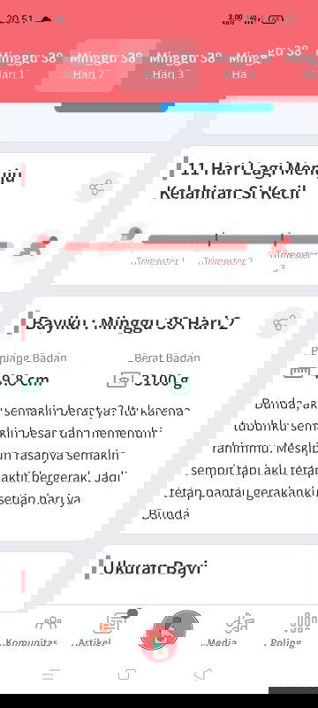 Hamil tua , pengen cpt kontraksi
