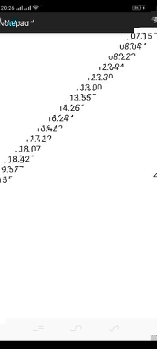 จดบันทึก ท้องเเข็ง ท้องปั้น