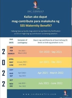 For SSS Maternity Benefits