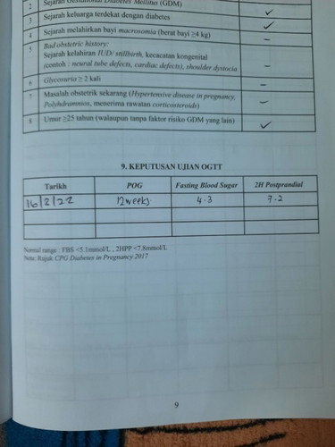 Result ujian OGTT last week..