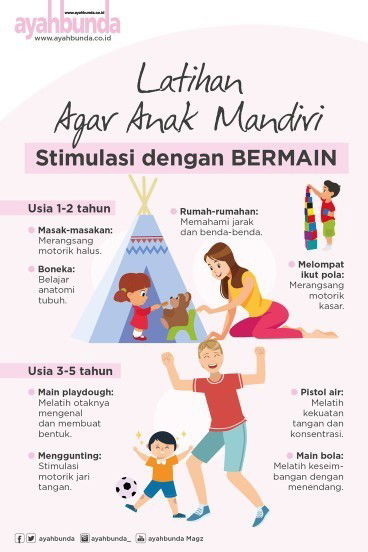 Sharing is Caring ..