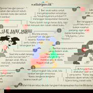 Sharing is Caring ..