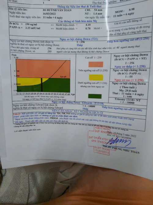 Tầm soát dị tật thai double test có sai số không