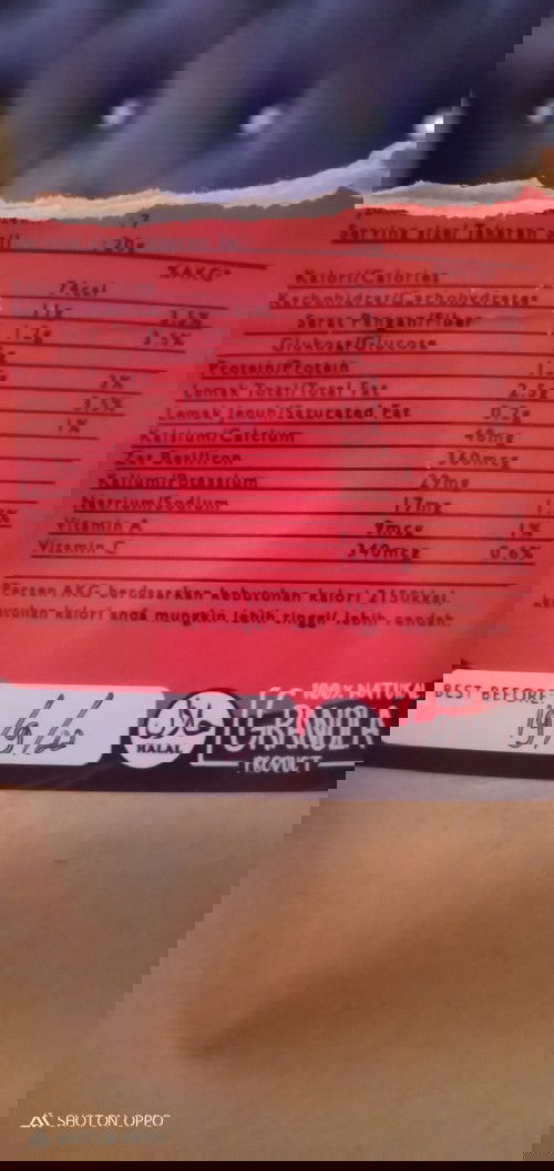 Apakah Granola aman buat ibu Hamil?