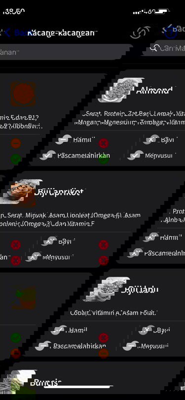 Arti tanda dalam resep di aplikasi