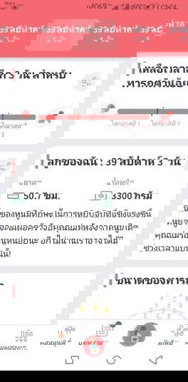 อยากแตกแล้ว