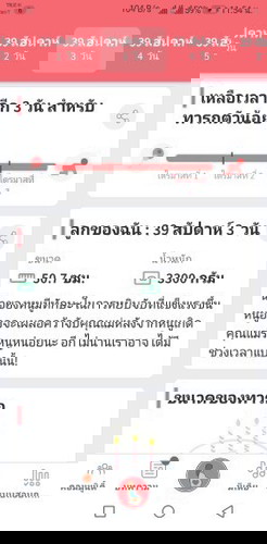 อยากแตกแล้ว