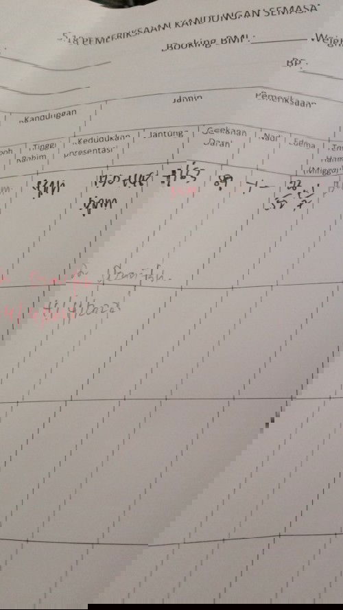 Hi mmy2 semua sya 26w1dy EDD 12/17/22