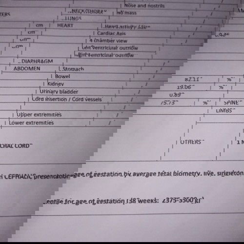 ILANG KILO NA KAYA ANG BABY KO MGA MOMSH?💙SALAMAT PO SA SASAGOT