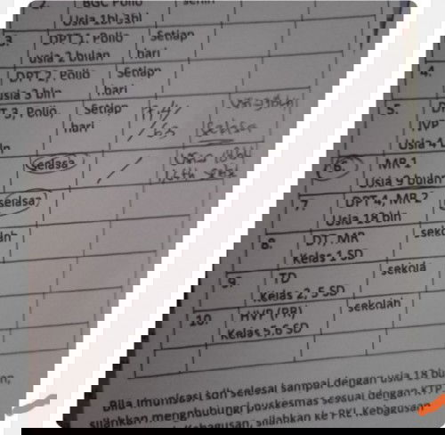 saking lemotnya sampe lupa