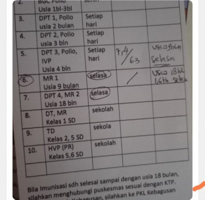 saking lemotnya sampe lupa