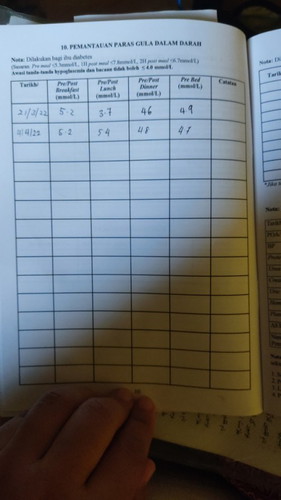 alah dengan nasi walau dah 4bulan