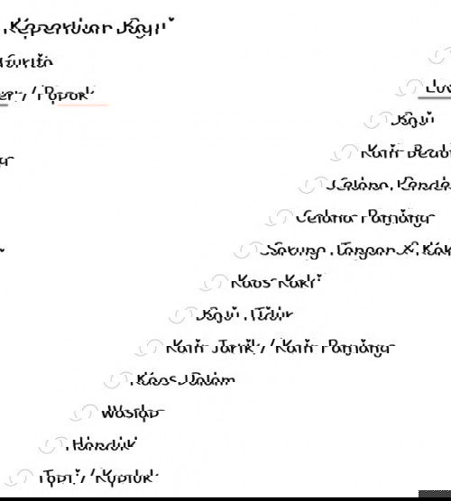 List Persiapan dan perlengkapan untuk calon bayi