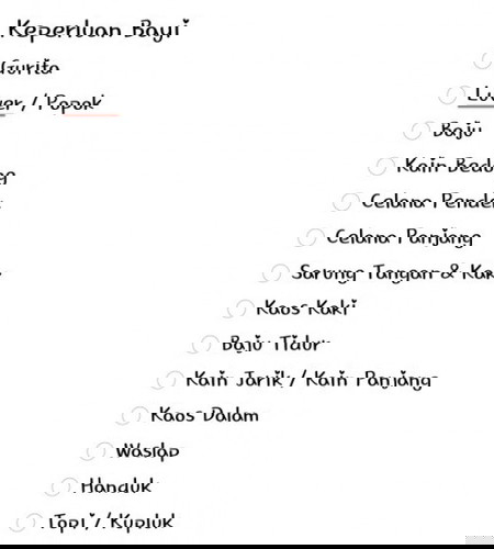 List Persiapan dan perlengkapan untuk calon bayi