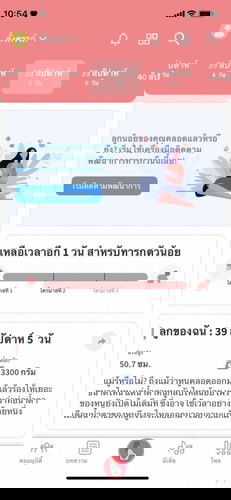 39+5 แล้ว ยังไม่มีวี่แววอะไรเลยค่ะ 😅