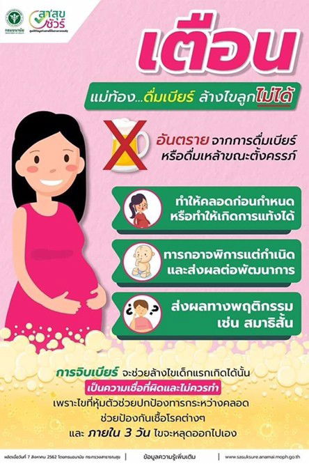 กินเบียร์ล้างไขได้ไหม?