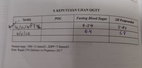 RESULT MINUM AIR GULA