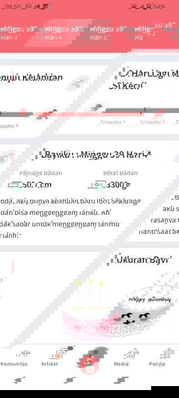 Belum ada tanda2 mau melahirkan