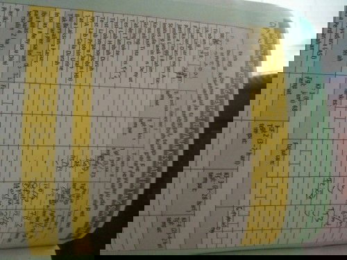 Perhitungan soal kehamilan