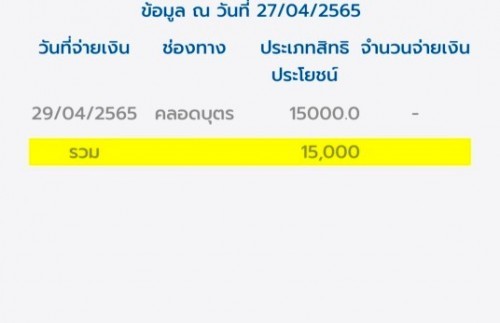 เงินค่าคลอดประกันสังคม