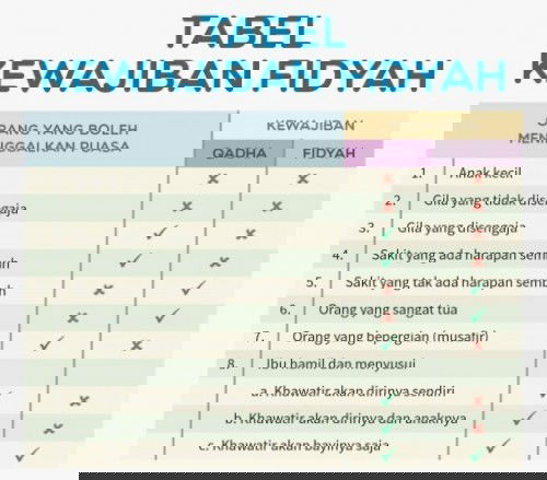 Bumil busui baca yuk