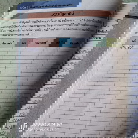 ความรู้เกี่ยวกับการนับลูกดิ้น