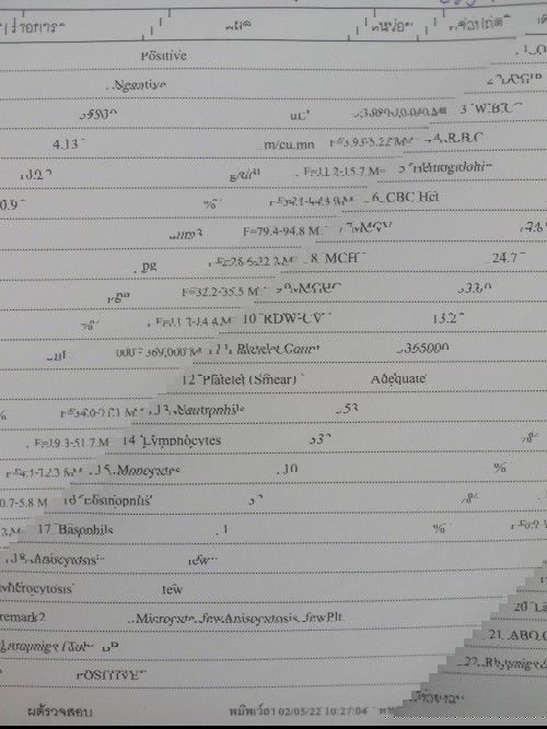 ใครมีภาวะเลือดจางบ้างค่ะ