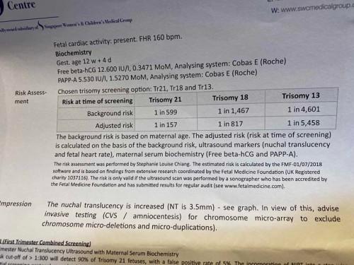 OSCAR TEST -High risk