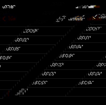 38+1ปวดท้อง ปวดหลัง