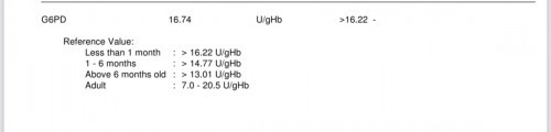 G6pd confirmatory test result