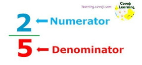 Learning Fraction