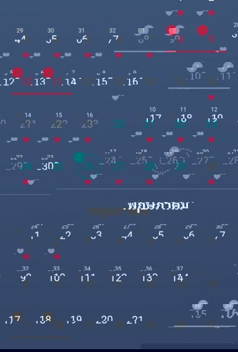 สอบถามประสบการณ์แม่ๆค่ะ