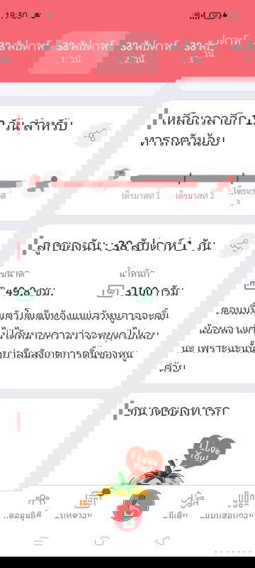 เเม่ๆกี่สัปดาห์กันเเล้วคะ