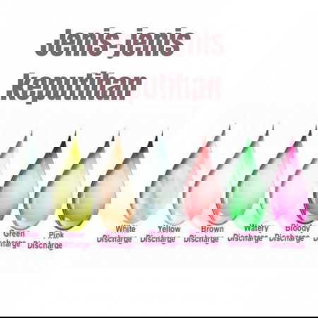 Hmm...discharged semasa mengandung?