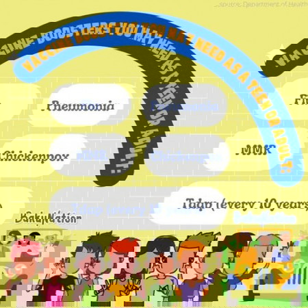 Vaccines & Boosters for Teens and for Adults