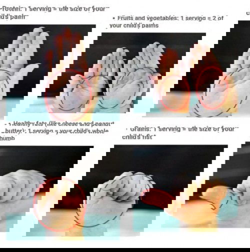 Porsi bahan mpasi brp?