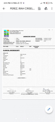 Urinary result