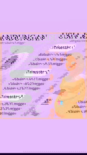 UNTUK RUJUKAN NEW MOMMY