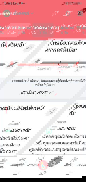 จะคลอดแล้ว แต่คุณแม่ติดโควิด คุณแม่ท่านไหนเคยมีประสบการณ์ติดโควิดบ้างคะ เป็นห่วงลูกมากๆเลยค่ะ