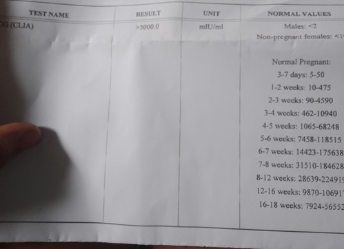 Ano po result ng BETA HCG ko mga mhii? Preggy po ba yan?
