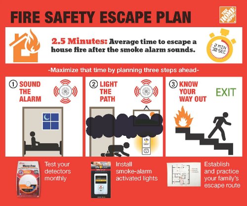 fire_safety_tips