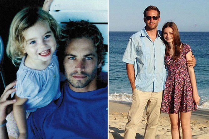 Paul Walker's Daughter Wins Settlement of $10.1 Million