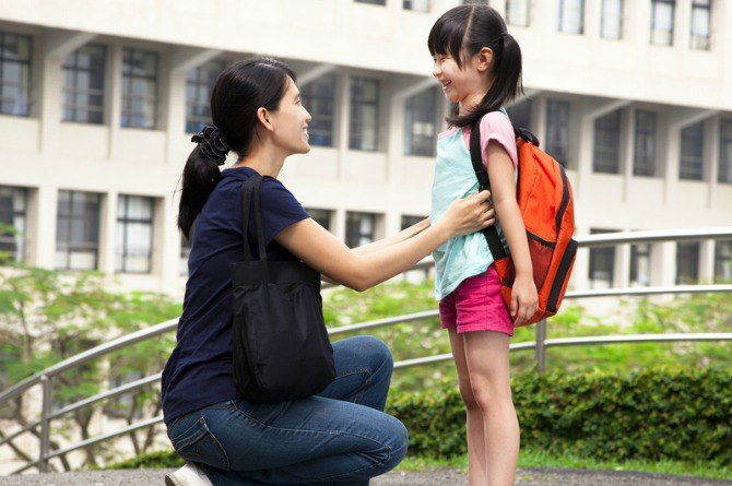 Street Smart ba ang iyong anak?