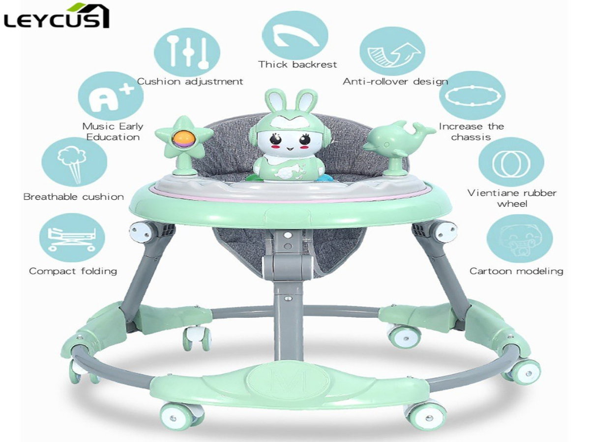Baby Walker Brands Philippines Top BabySafe Picks Available Online