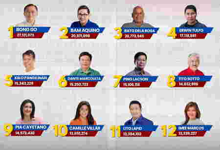 12 Bagong Halal na Senador