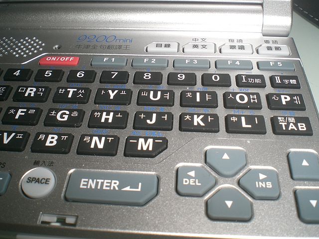 Choosing an e-dictionary for your child