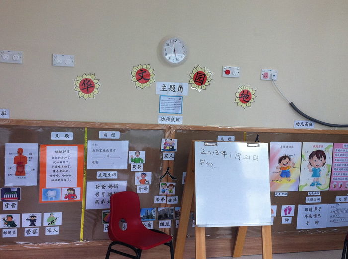 Is Mandarin the new English?