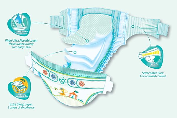 6 amusing things your baby does to brighten up his (and your) day!