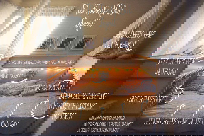 The ultimate IKEA hack for co-sleeping parents!